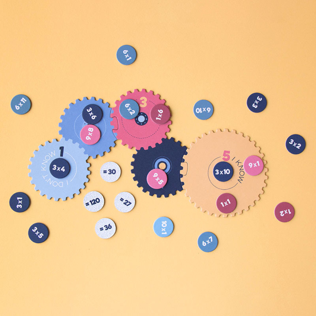 Multiplications Educational Game