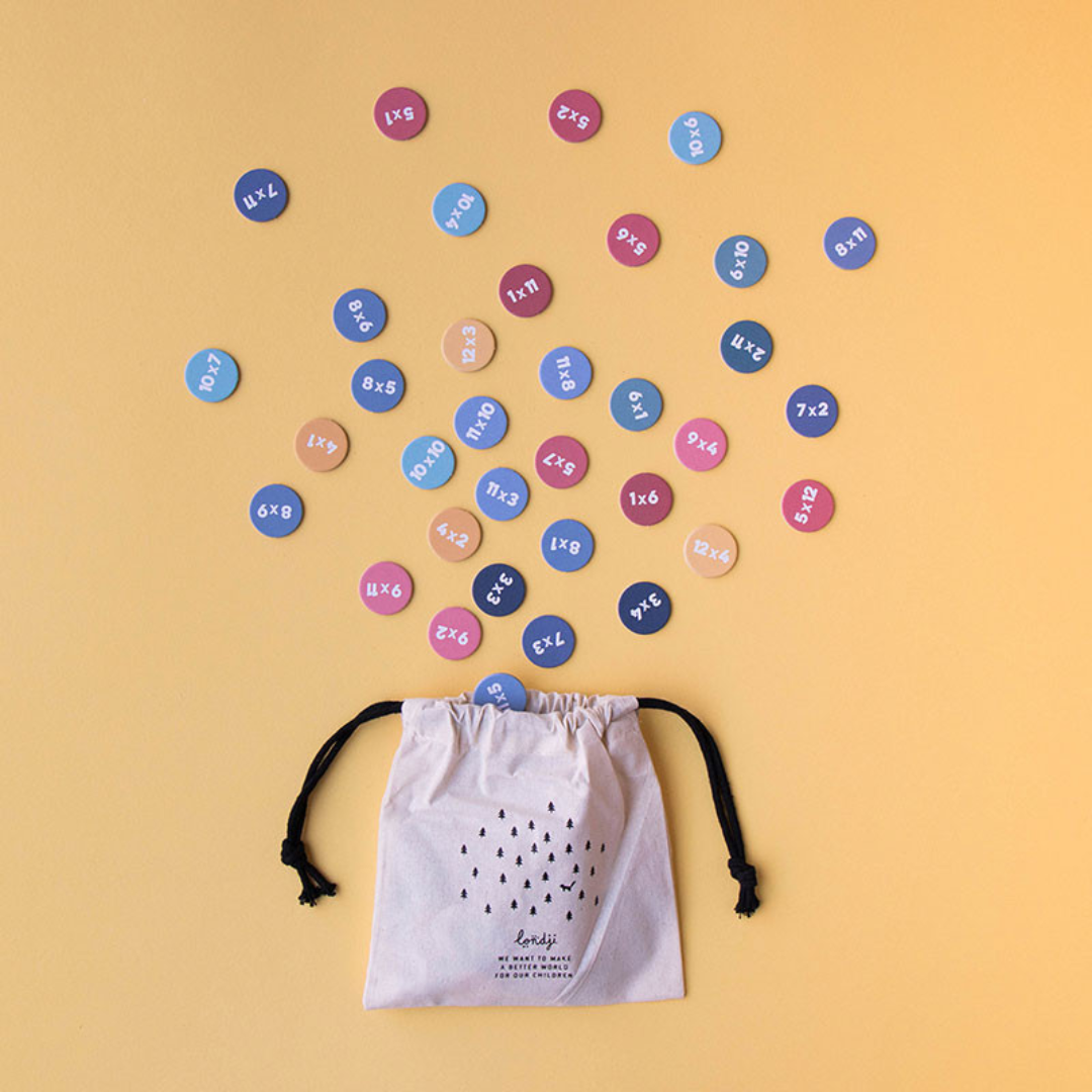 Multiplications Educational Game